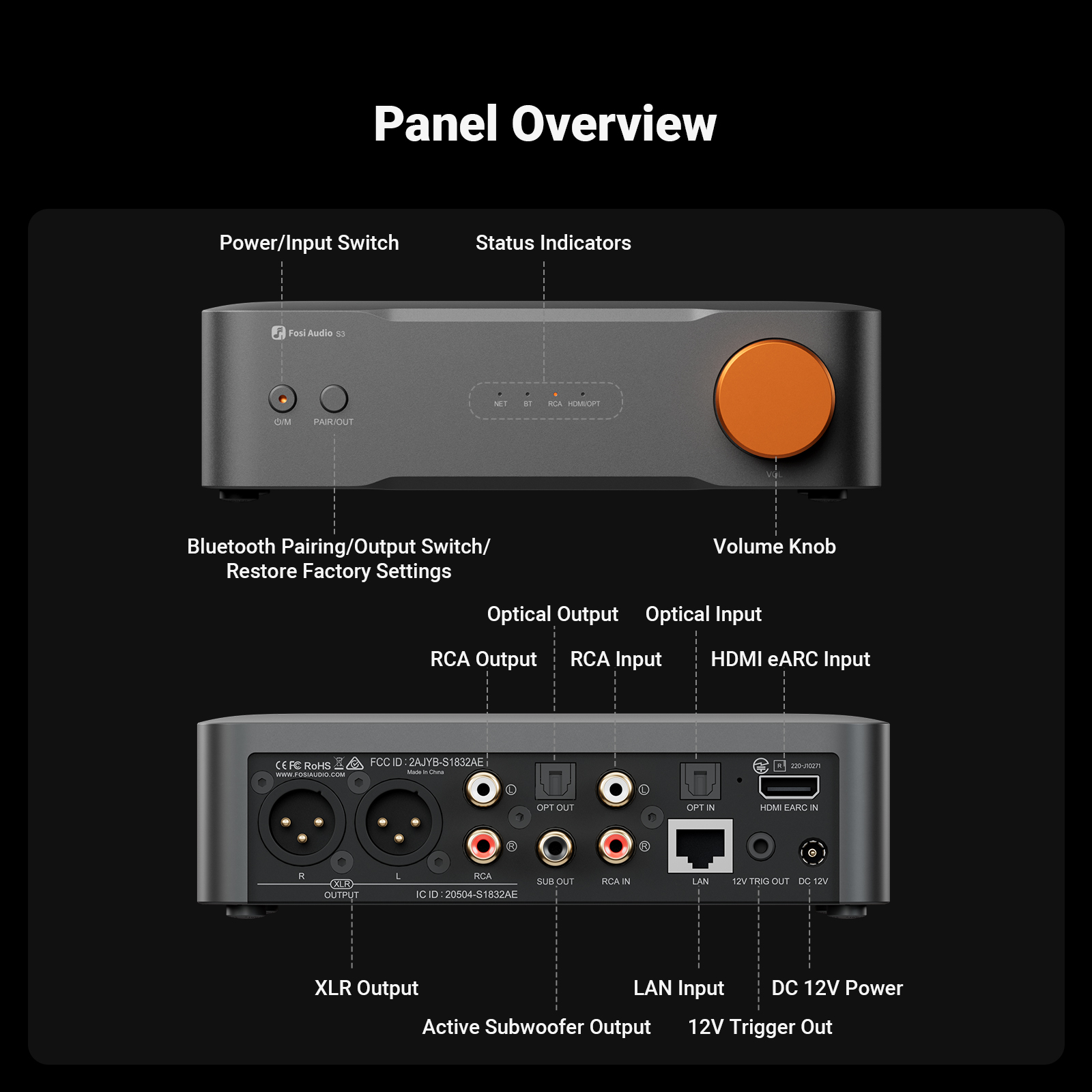 Audio Music Play - Fosi Audio Hi-Res Music Streamer DAC