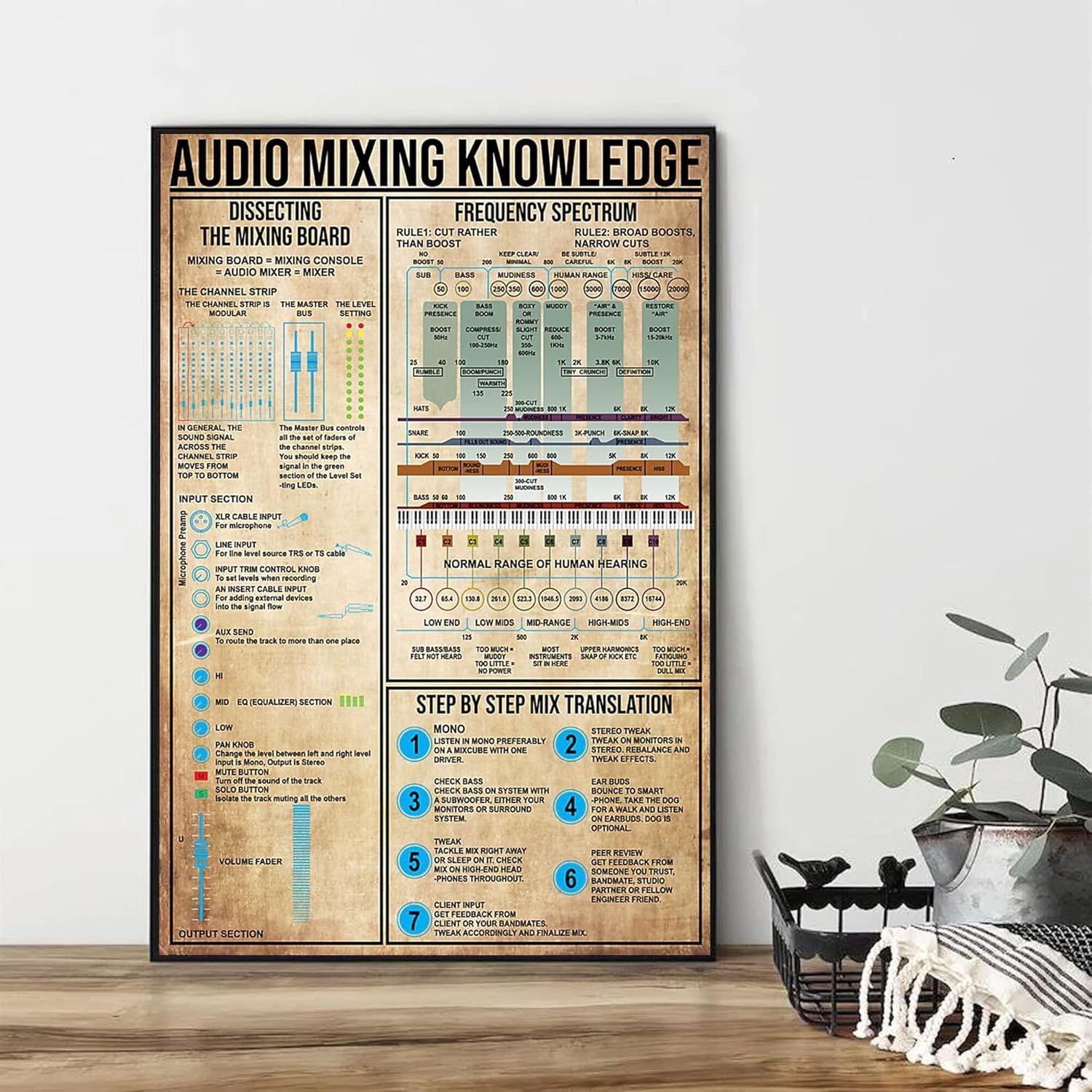 Audio Music Equalizer - Retro Metal Tin Sign 12 X