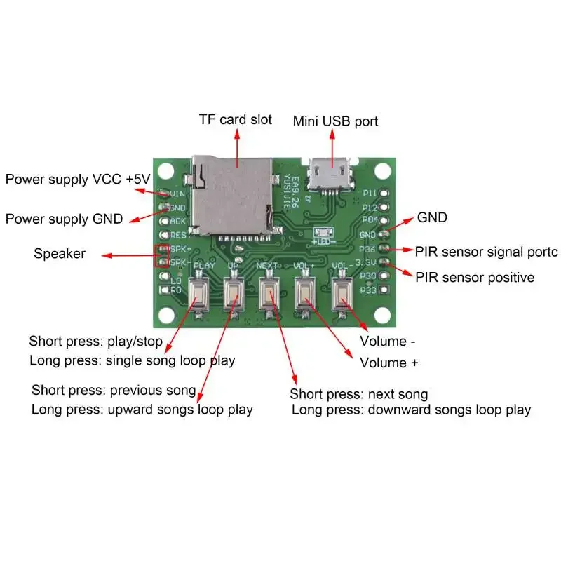 MP3 Voice Module Kit Welcomer  - Audio Music Mp3 Download Free review and price