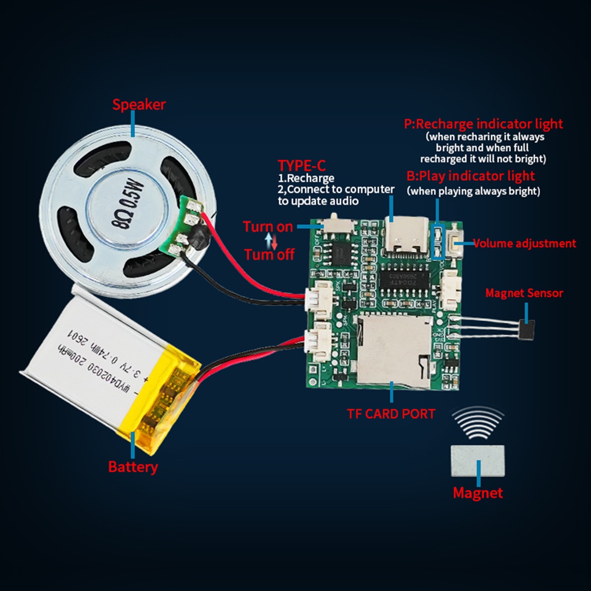 Programmable Sound Recorder Mo - Audio Music Mp3 Download Free review and price