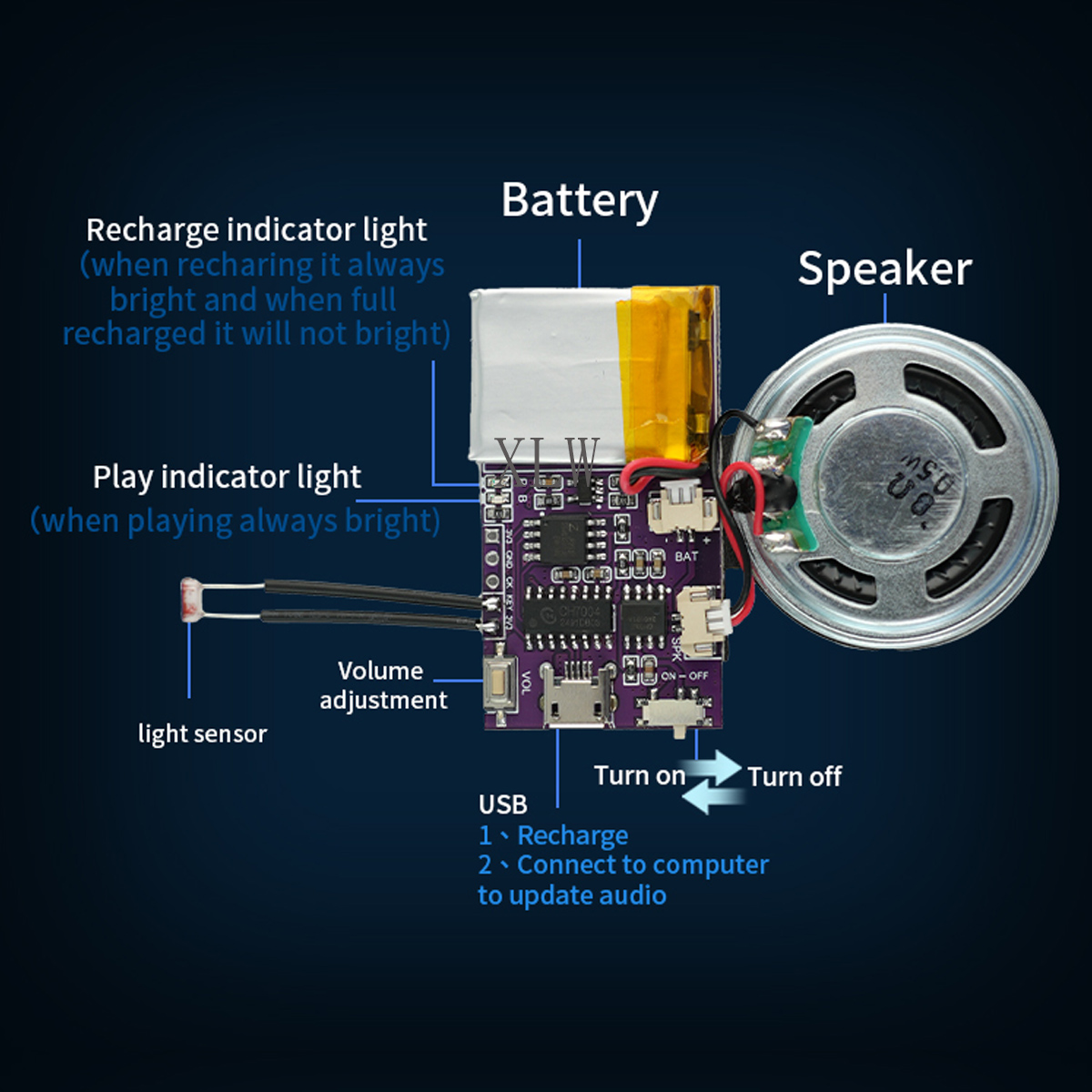 MP3 Music Sound Module, 4MB/16 - Audio Music Play review and price