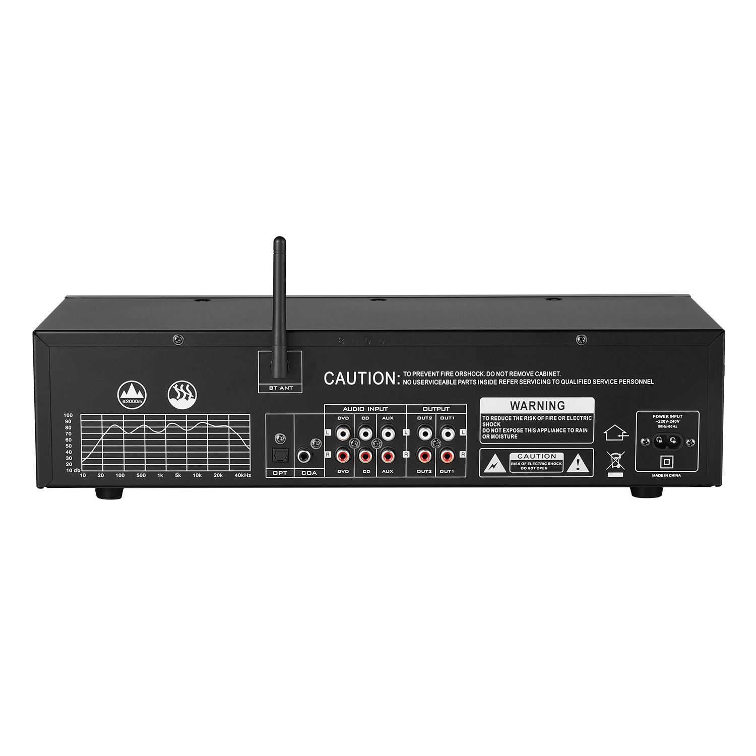 New EQ equalizer music spectru - Audio Music Equalizer review and price