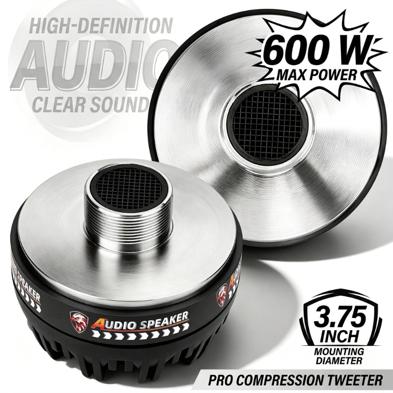 2 Pcs 3.75 Inch Titanium Tweet - Audio Music Generator review and price