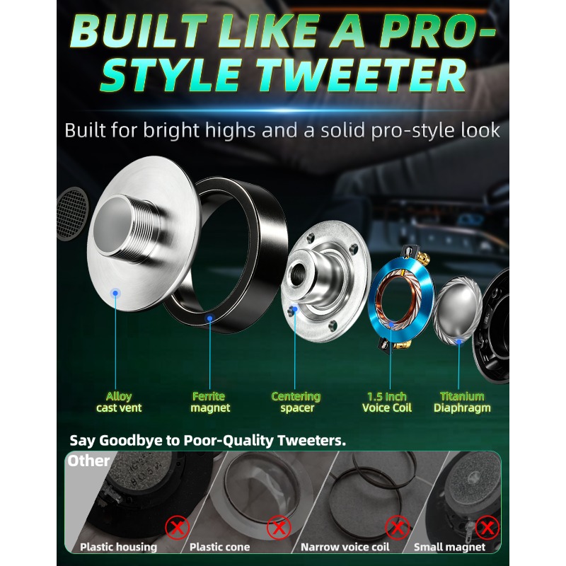 2 Pcs 3.75 Inch Titanium Tweet - Audio Music Generator review and price
