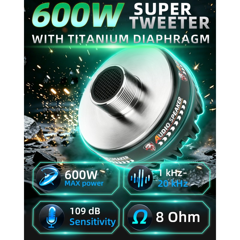2 Pcs 3.75 Inch Titanium Tweet - Audio Music Generator review and price