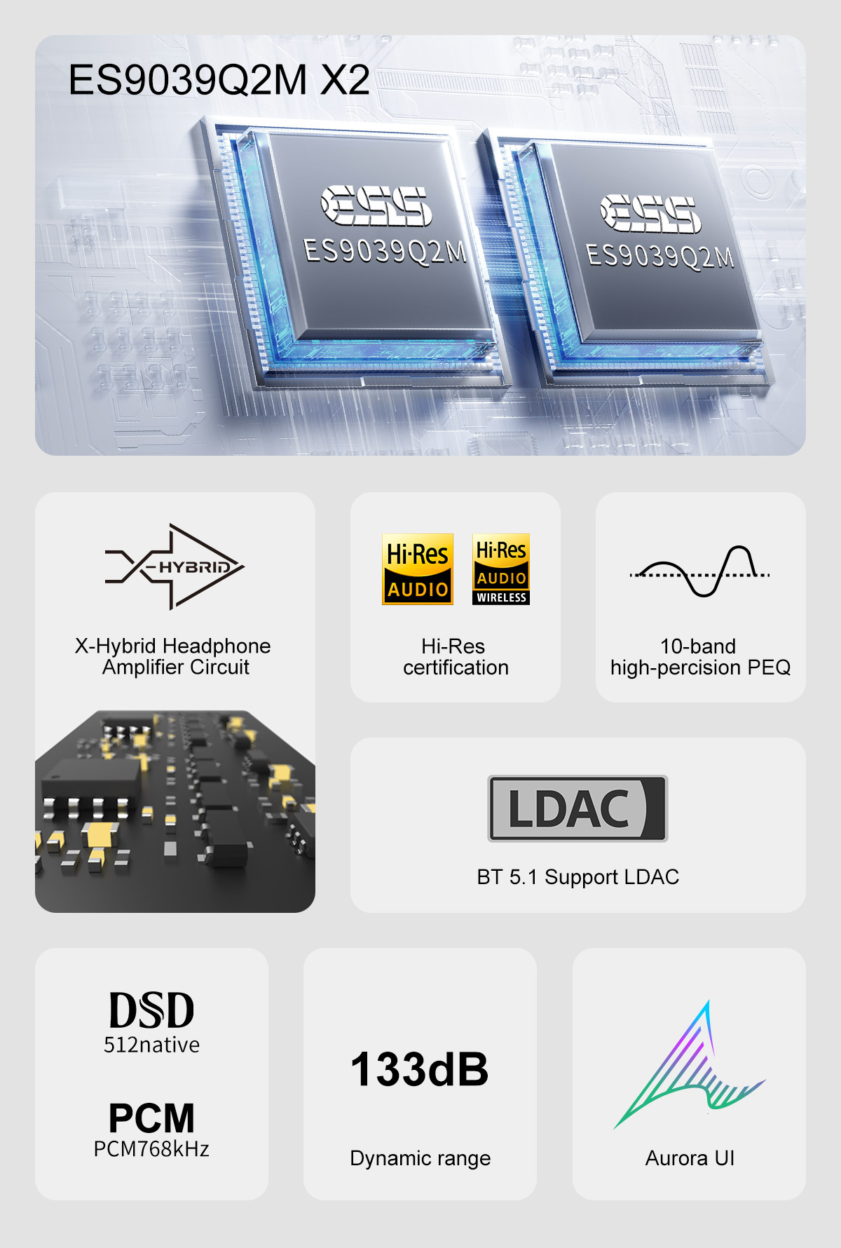Topping DX5II DX5 II Digital M - Audio Music Generator review and price